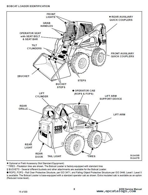 how to adjust the brushes on a bobcat skid steer|bobcat manuals pdf.